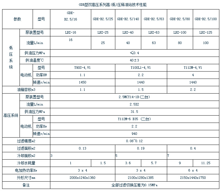 QQ截图20150425094647.jpg