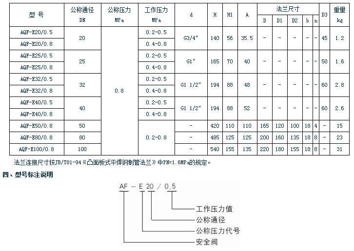 QQ截图20150425104355.jpg